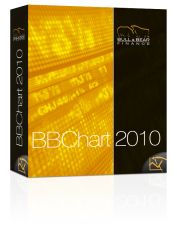 BBChart End Of Day compatible Metastock <br /> FREE ! (Subscribe data service)